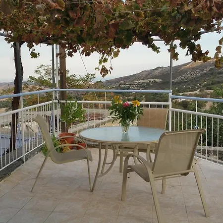 Thekla's View House *